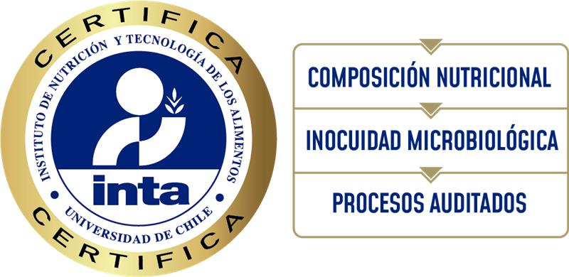 Certificación INTA